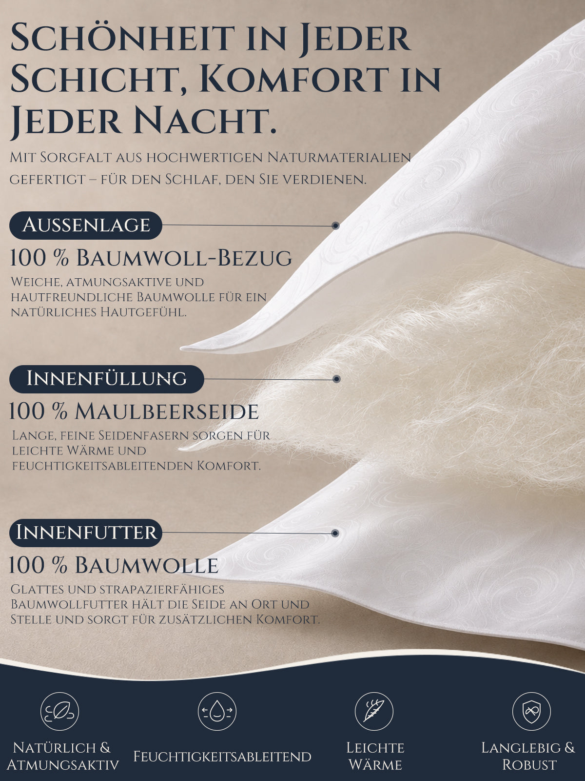 Bettdecke aus Doppelkokon Maulbeerseide Ganzjahresdecke Premium Qualität