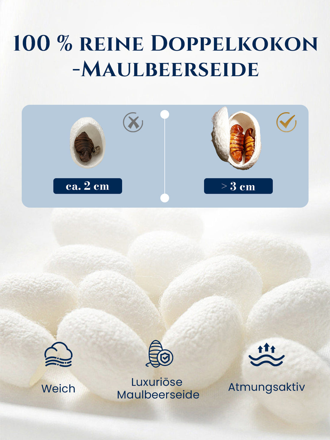 Premium Sommerdecke mit Doppelkokon-Seide - Höchste Qualitätsstufe