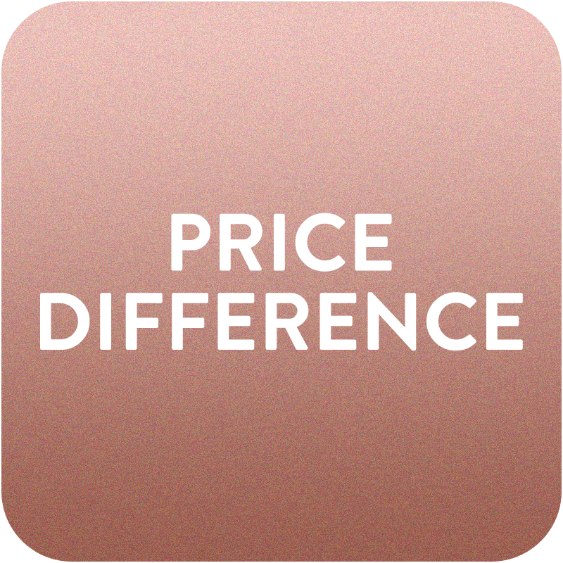price difference